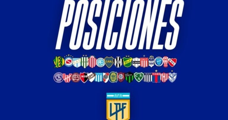 Las tablas del Torneo Apertura: Barracas frenó a Banfield con una polémica victoria